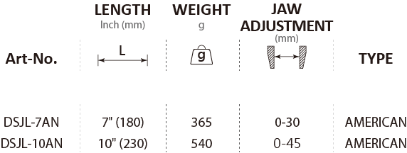 DSJL-7AN,DSJL-10AN